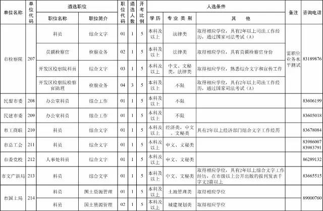 淮安常驻人口2020_2020世界奥赛之夜淮安(2)