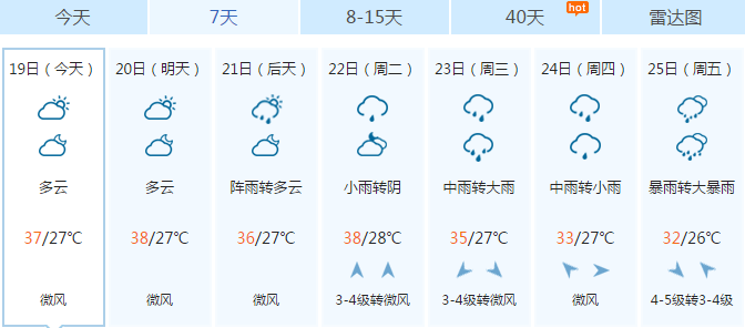 福建人口普查新消息_福建人口分布图