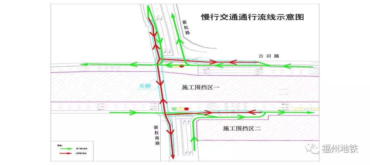 注意！下周二起古田路新权路口将围挡封闭施工！如何绕行？看过来！