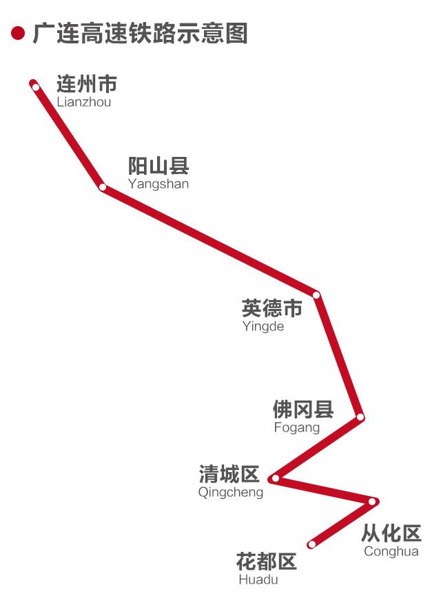 广州北部快线招标工程方案设计时速100公里市中心到从化35分钟