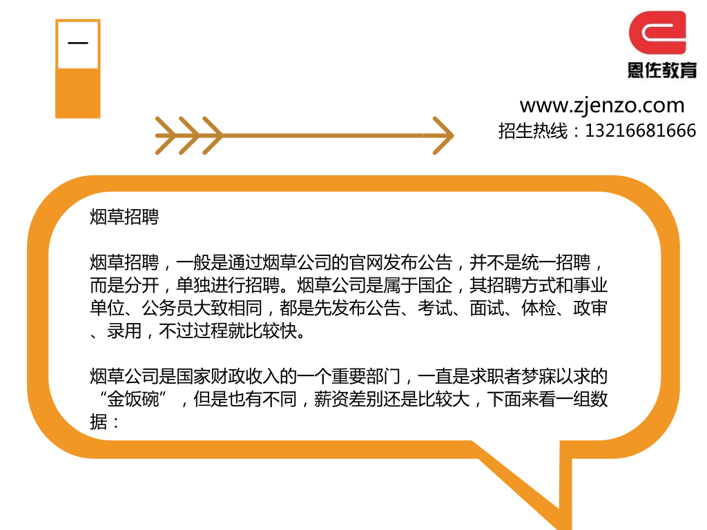 公务员招聘职位_公务员招聘职位一般有哪些 广东省考职位表查询(4)