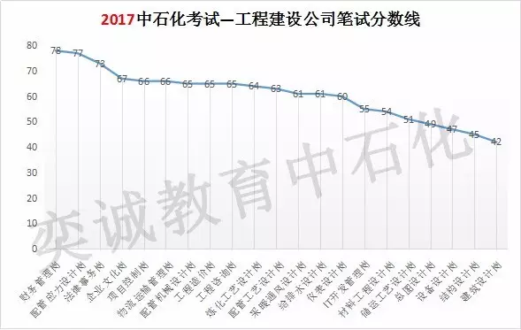 人口激增根是啥_人口数量的激增图片(2)