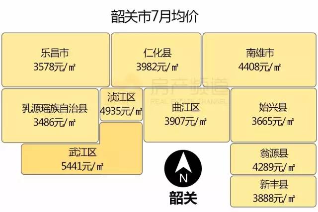 广东各市2017上半年gdp_2020广东21市gdp(3)