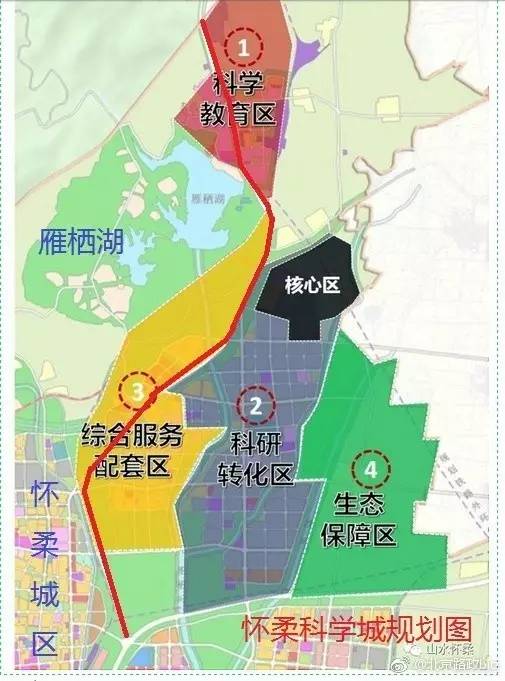 北京怀柔区人口_怀柔县