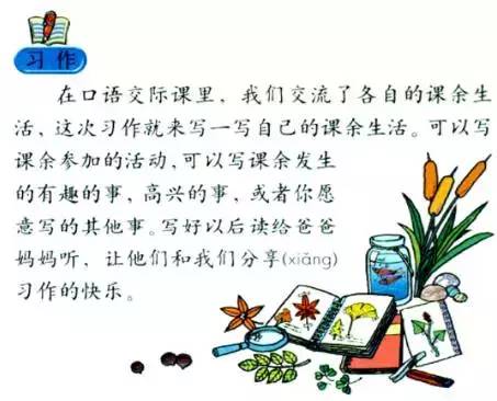 三年级孩子不会写作文怎么办