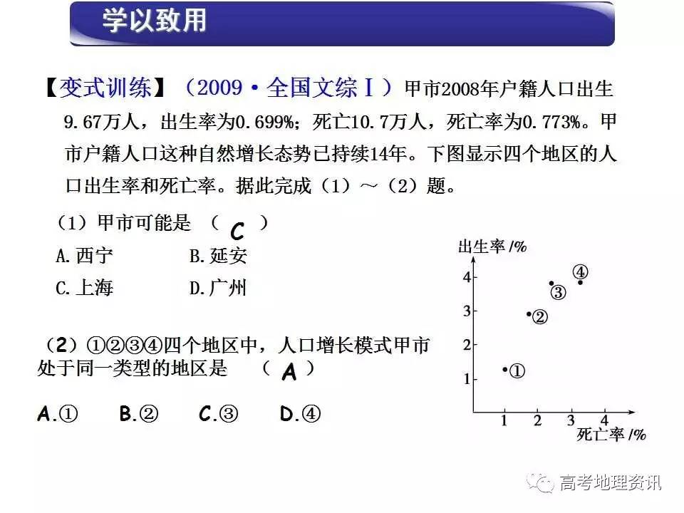 人口增长模式及其转变_人口增长模式图