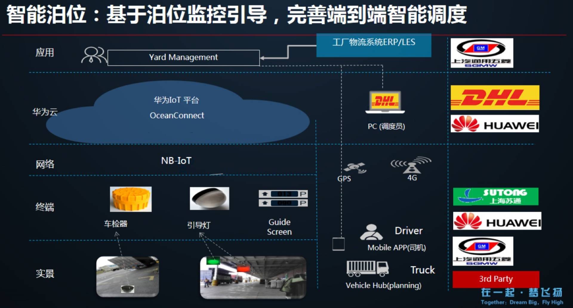 wzatv:智能泊车、环境控制……这些开发者作品会是未