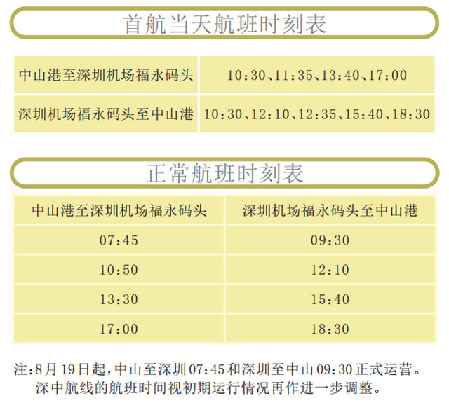 中山多少人口_中山发展潜力分析 真诚的买房建议(2)