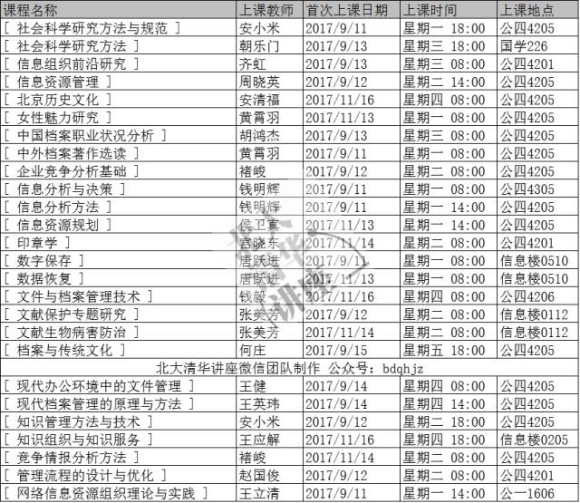 人口学计算_人口学变量直方图(2)