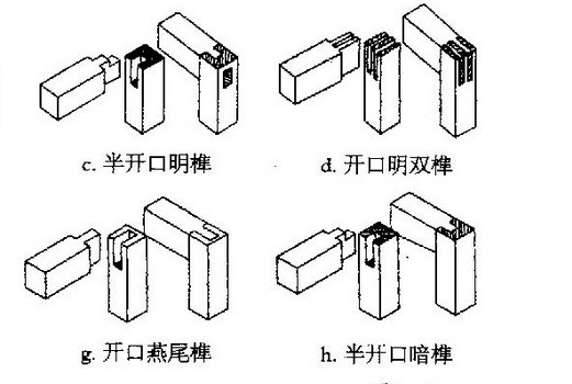 龙的传人古筝曲谱