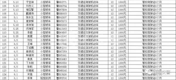 薛城人口_薛城 打造西部经济隆起带最具发展活力城市