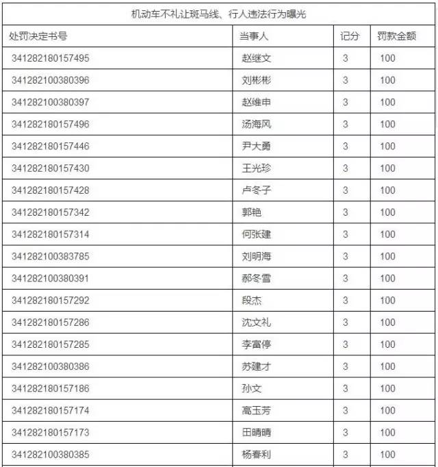 界首市人口多少_界首市地图(2)