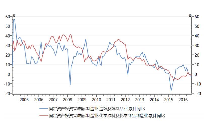 2o17年中国人口_2o21年中国手抄报(2)