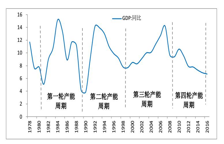 方正人口_乡村爱情方正(3)