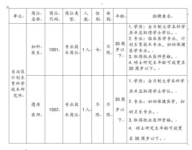 吐鲁番城市常住人口多少_吐鲁番城市图片