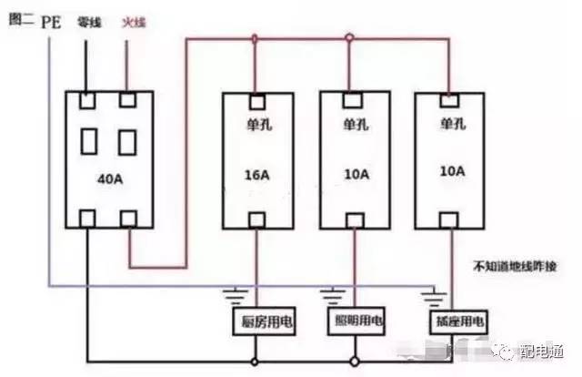 空气开关如何选?空气开关接线方法图解