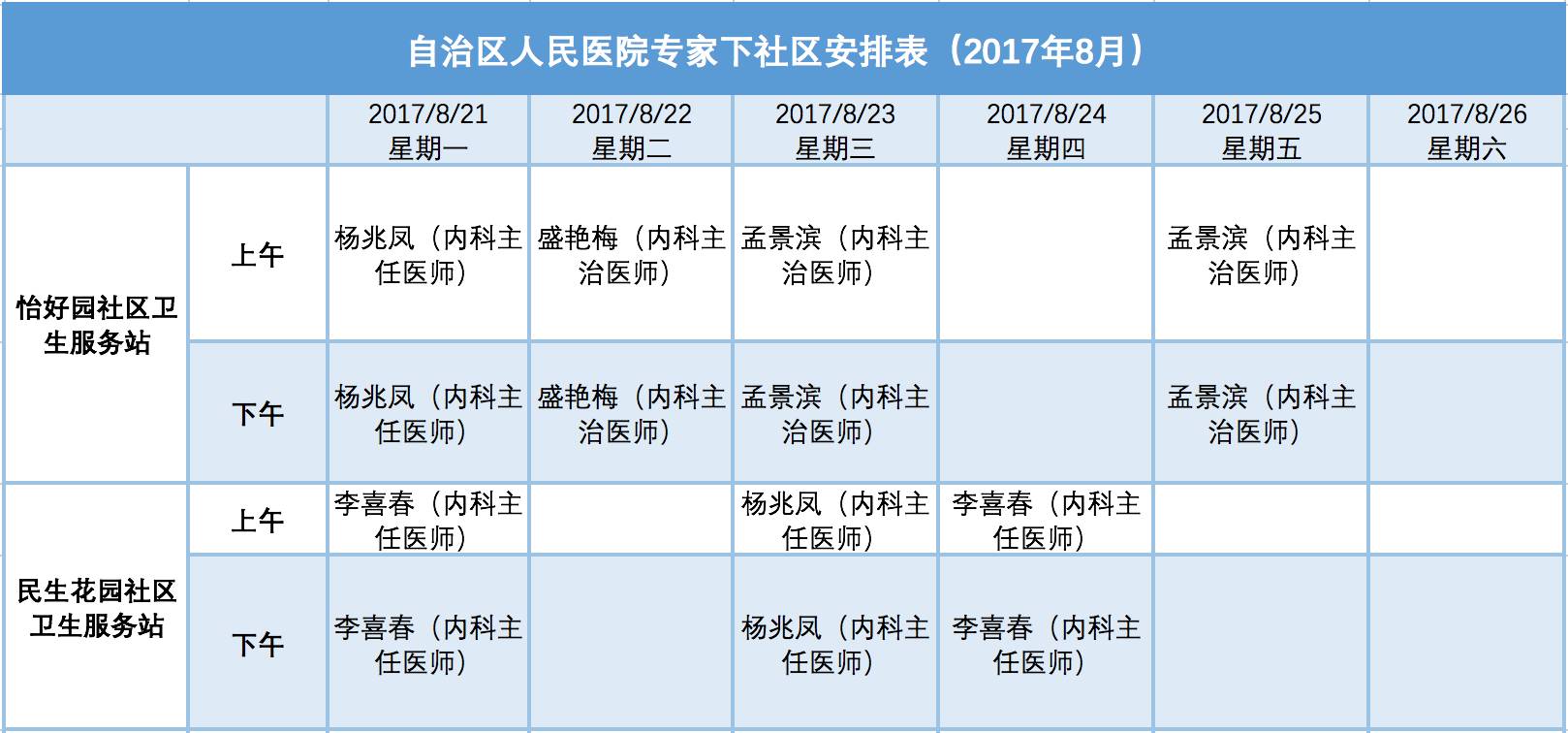 2021银川有多少人口_所有人 银川各大医院专家下社区最新安排表来了