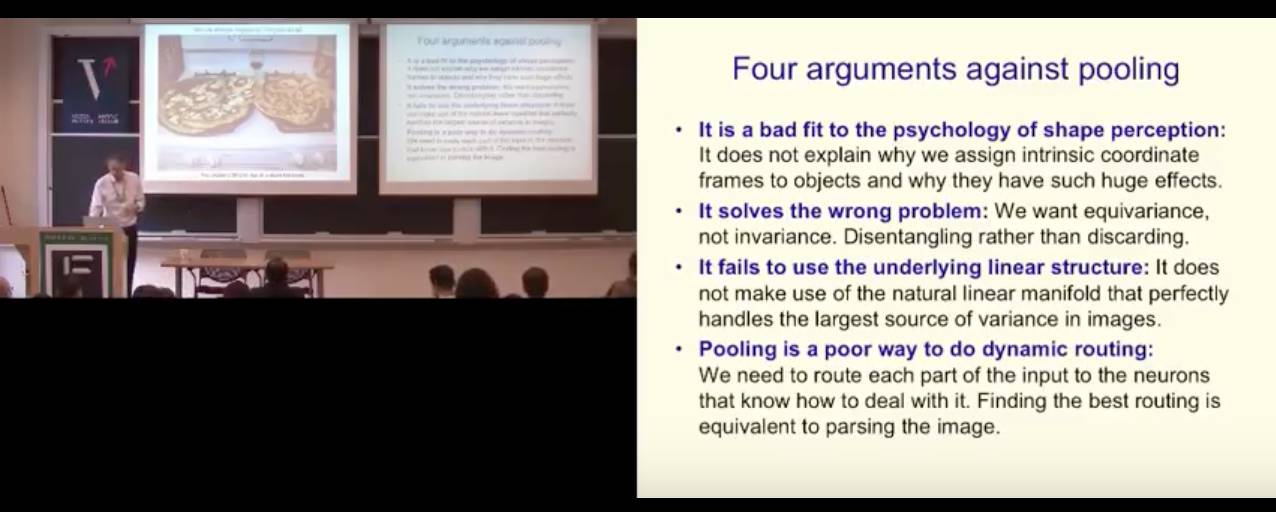 wzatv:Geoffrey Hinton多伦多大学演讲：卷积神经网络的问