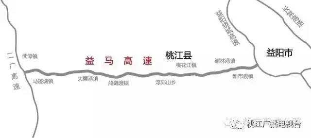 益马高速公路起于益阳市赫山区绕城高速的凤形山,跨志溪河,谢林港镇