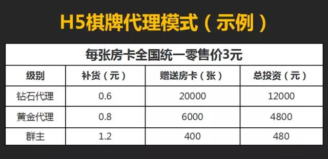 卡房人口_河南超过31万人将搬往新家,涉及50个县市区(2)