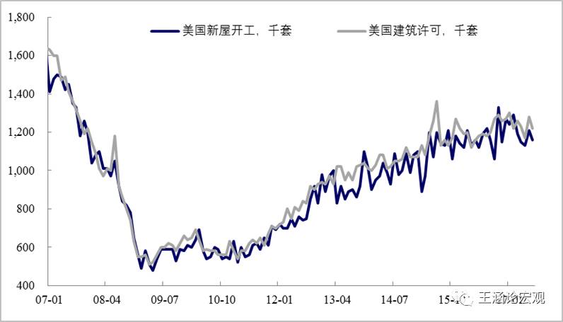 合肥二季度GDP回升_统计局专家称经济已见底回升 二季度GDP接近8(2)