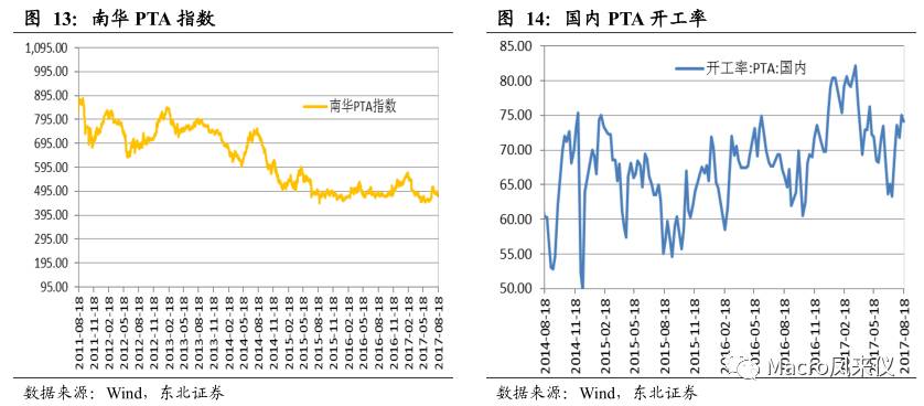 关于在人口净流入的大中城市加快_夜晚城市图片