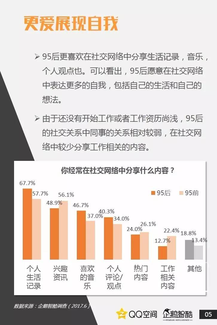 人口与未来网站_人口的流向,就是未来房价的方向(3)