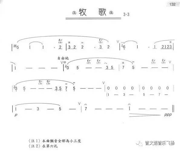 笛曲欣赏牧歌俞逊发演奏附曲谱