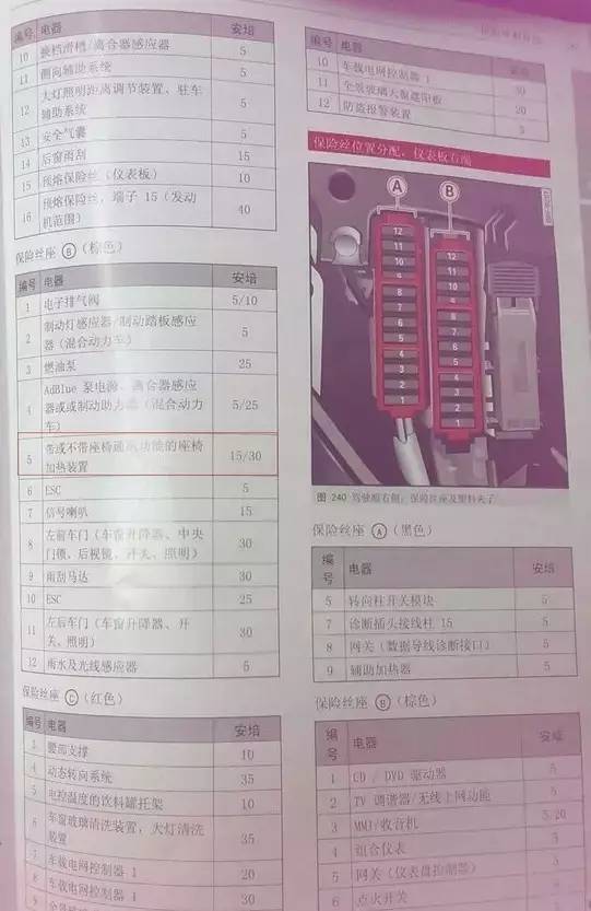 奥迪a6l ,a4l,q3 ,q5,q7保险盒接线示意图