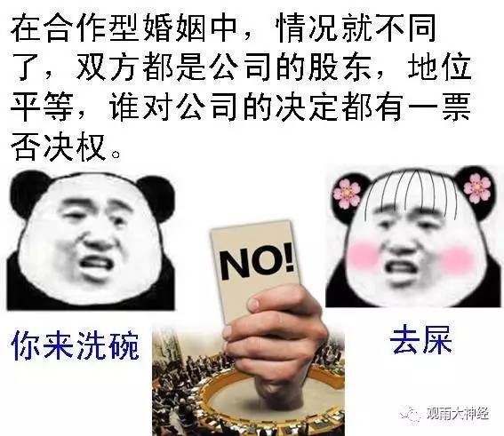 婚姻：一个正在走向消亡的制度-激流网