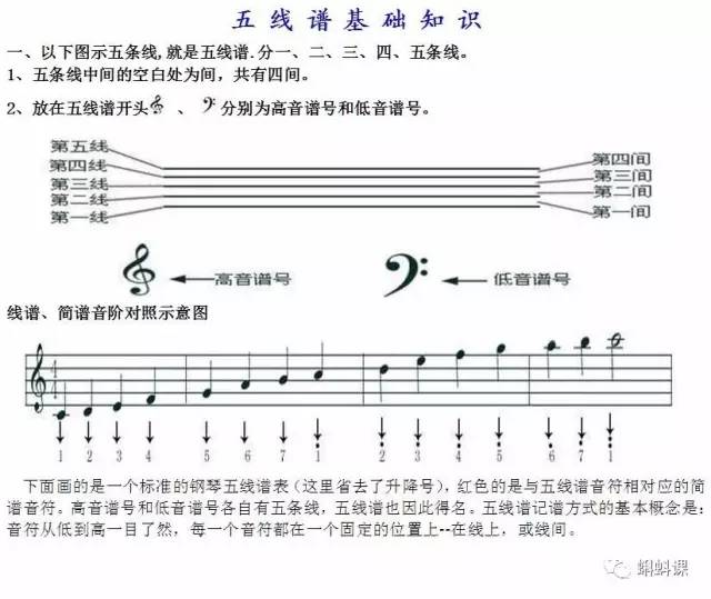 曲谱升号_钢琴简单曲谱