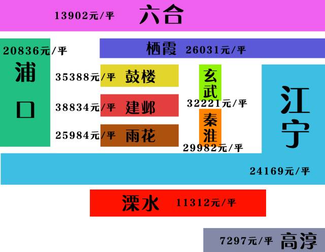 一家人口多一直没房的怎么办_人口普查(3)