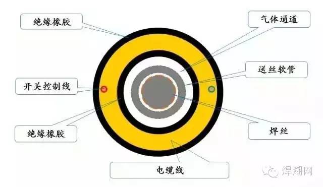 上海电焊工招聘_上海兆锦集团招聘电焊工8500到12000一个月是真的吗