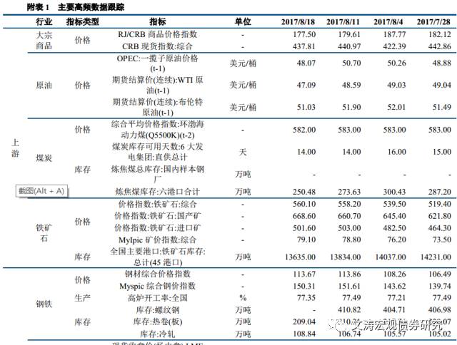 未销售的产品已经计入当年gdp_今年六座城市GDP突破万亿,为何西安合肥福州能进,东莞却未进呢(2)