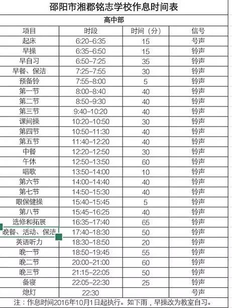 看到邵阳市湘郡铭志学校作息时间表 还好不用再读高中