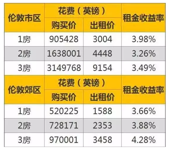 100块gdp能收多少税_58块钱税能发多少工资(3)