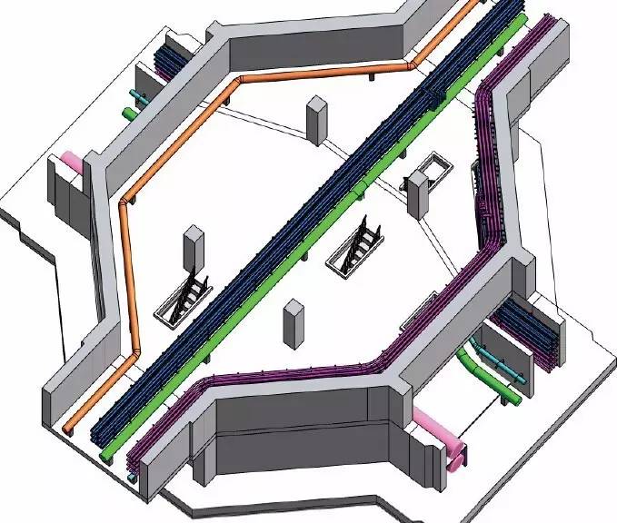 还不了解城市综合管廊一组bim图让你全懂了
