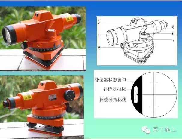 电子水准仪摄入条形编码后,经处理器转变为相应的数字,在通过信号转换