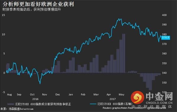 日本gdp增长纪录_日本第三季度实际GDP创纪录增长21.4 每日金闻