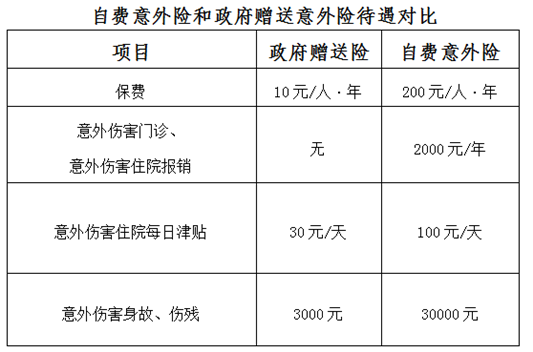 顺德户籍人口_顺德鱼生(3)