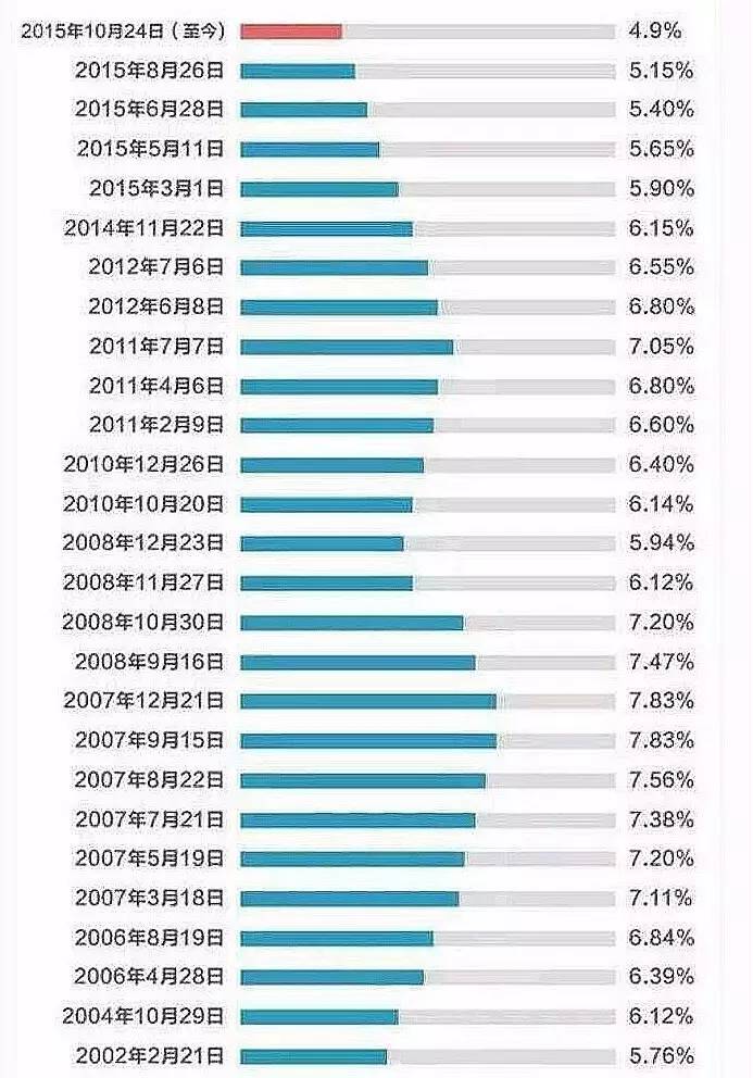 人口熟悉率汇报词_中国人口下降率