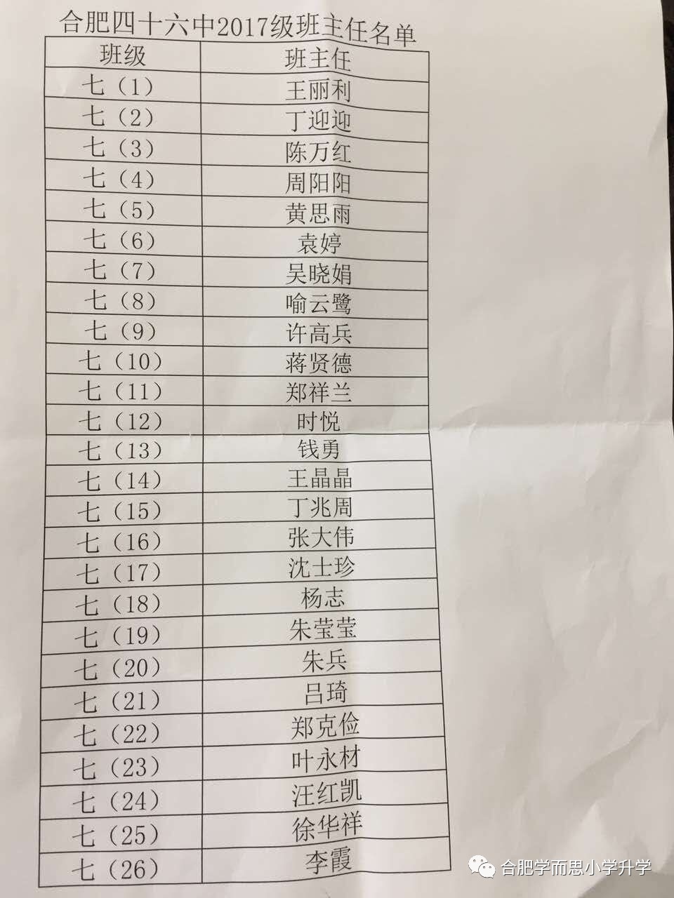 2017年四十六中新初一班主任名单和部分老师介绍