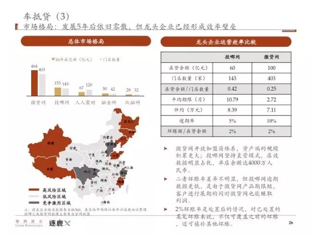 2017年汽车行业经济总量_卡通汽车图片(2)