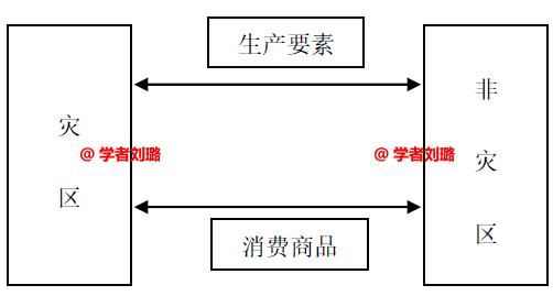 九寨沟gdp_九寨沟图片风景图片