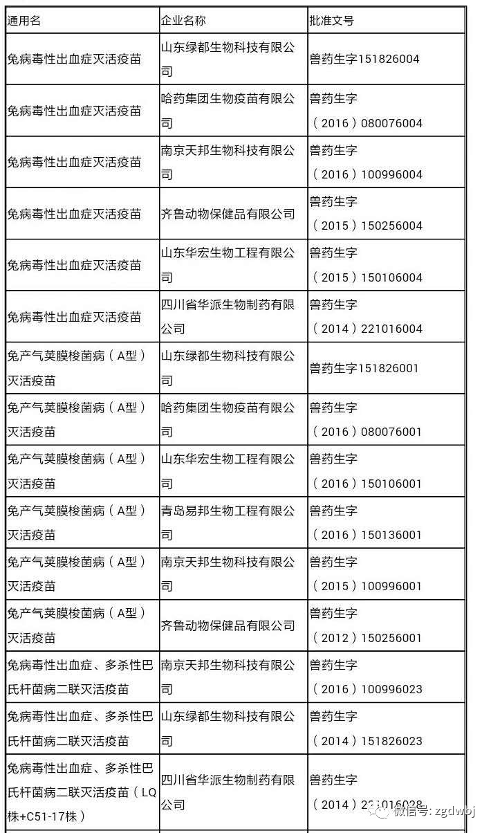 经济动物 总量_2020世界经济总量图片