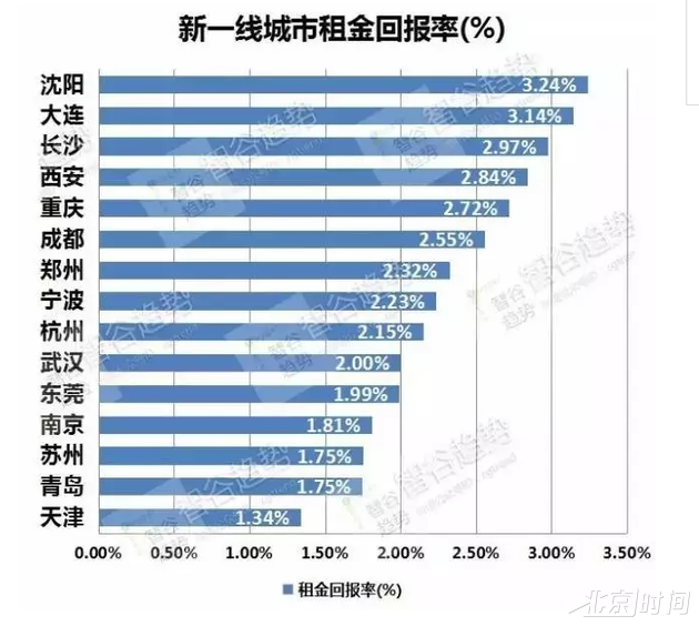 100块gdp能收多少税_58块钱税能发多少工资(2)