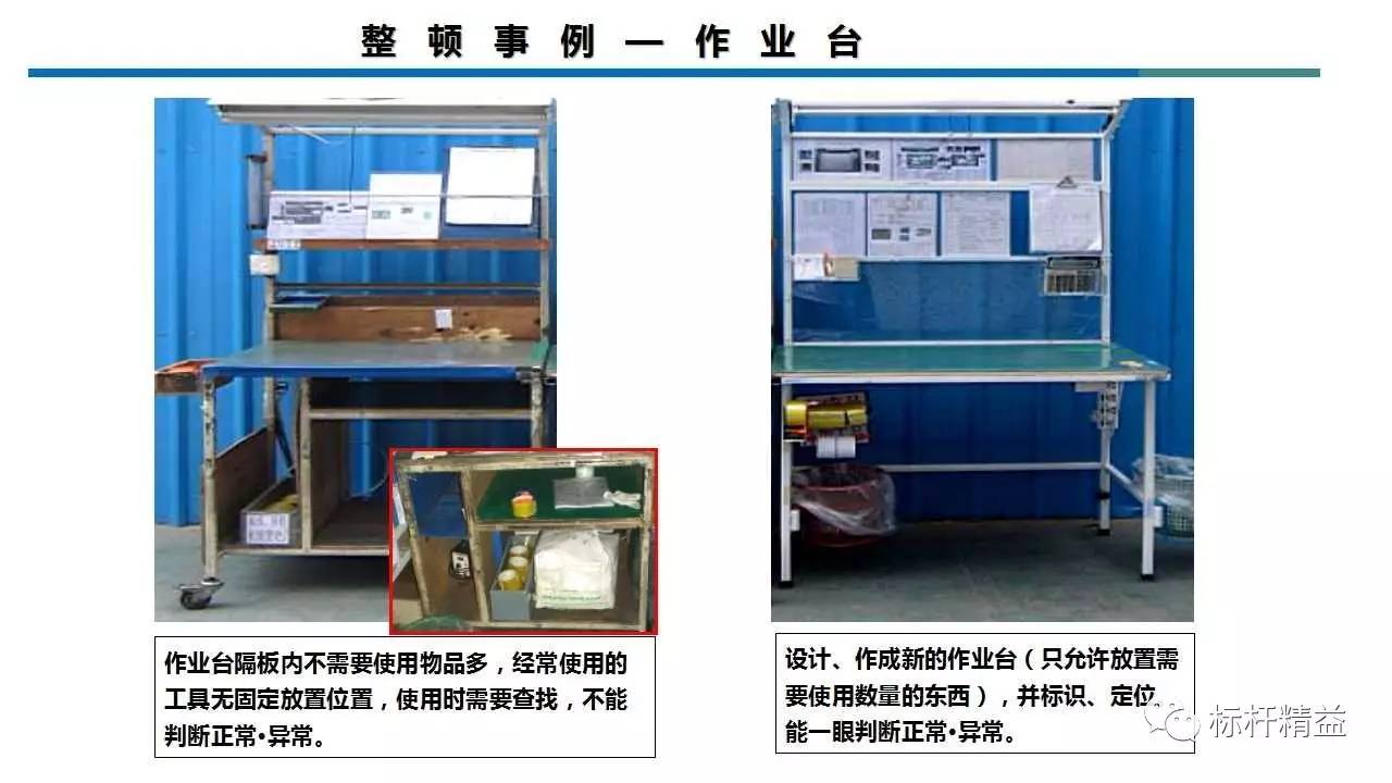 5s改善看看自己为什么做不来