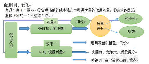 三枪内衣加盟流程_内衣美女