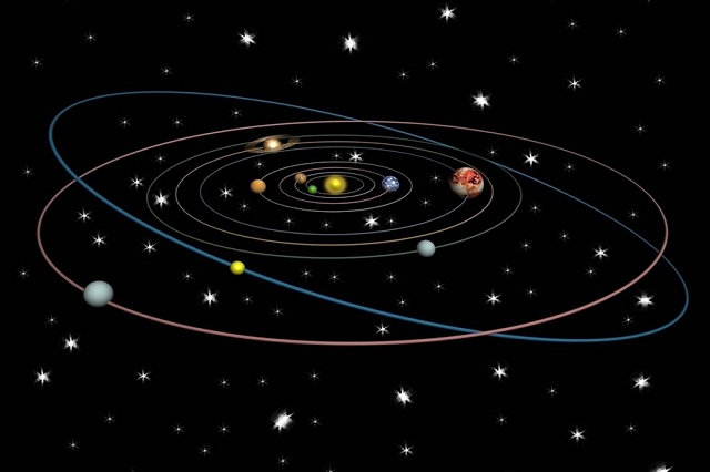 它将取代冥王星成为太阳系第九大行星—幸神星