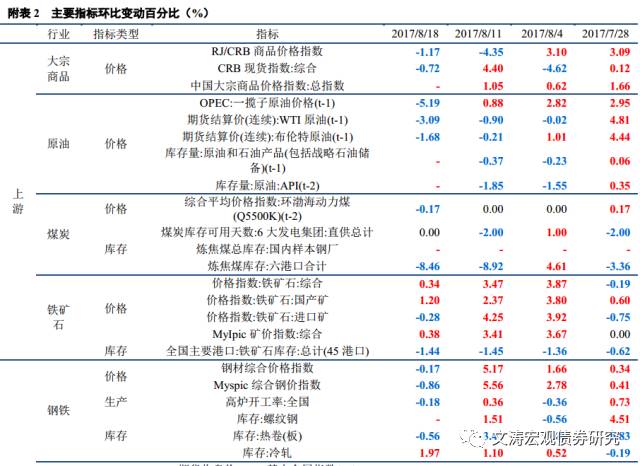 未销售的产品已经计入当年gdp_今年六座城市GDP突破万亿,为何西安合肥福州能进,东莞却未进呢